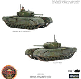 British Army Tank Force