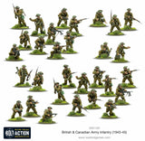 British and Canadian Infantry (1943-45)