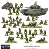 British & Canadian Starter Army (1943-45)