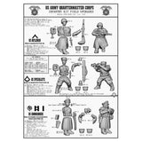 United States Veterans & Command