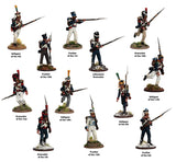 Duchy of Warsaw Napoleonic Infantry Elite Companies 1807-1814