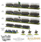 Epic Waterloo, Prussian Infantry Brigade