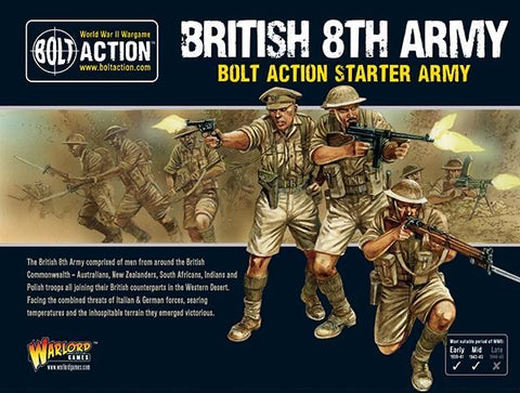 British 8th Army Starter Army